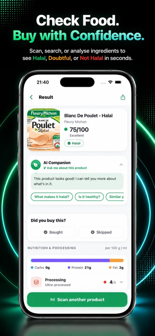 Halal Scanner: Food Checker screenshot 2